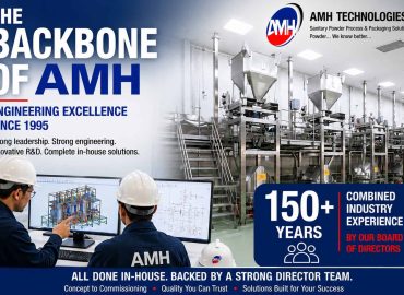 The Backbone of AMH