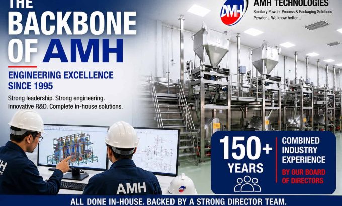 The Backbone of AMH