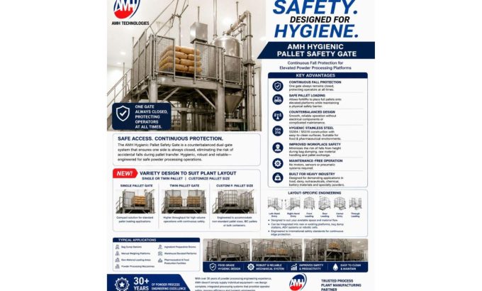 Engineered for Safety. Designed for Hygiene.