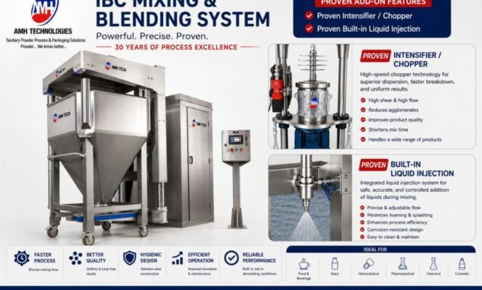 Proven IBC Mixing & Blending Technology
