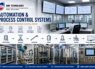 SMART AUTOMATION. CONSISTENT QUALITY. COMPLETE PROCESS CONTROL. (1)