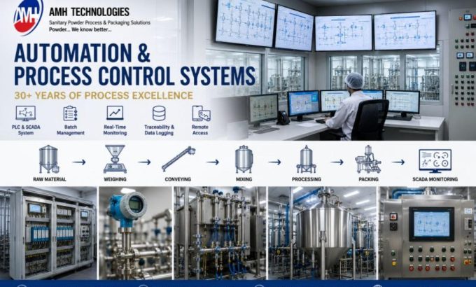 SMART AUTOMATION. CONSISTENT QUALITY. COMPLETE PROCESS CONTROL. (1)
