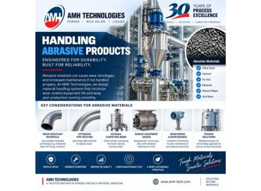 Handling Abrasive Products Why System Design Matters