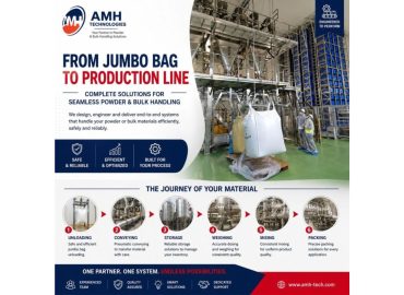 from jumbo bag to production line