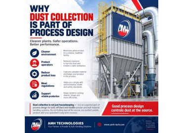 why dust collection is part of process design